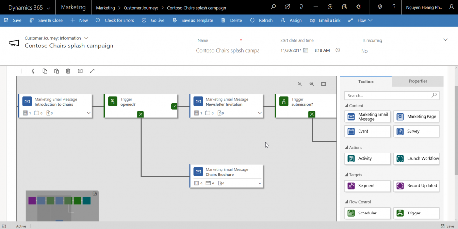 Customer Journey Automation