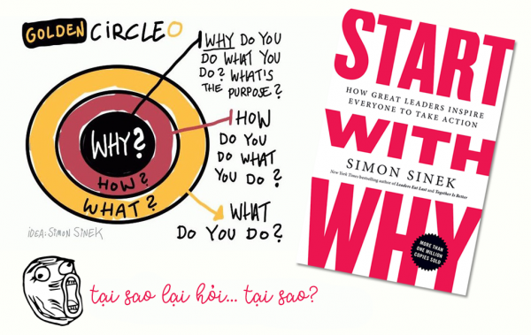 Bắt đầu câu hỏi tại sao