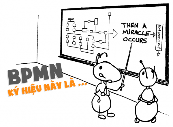 Giải ngố các ký hiệu BPMN - Thinhnotes.com
