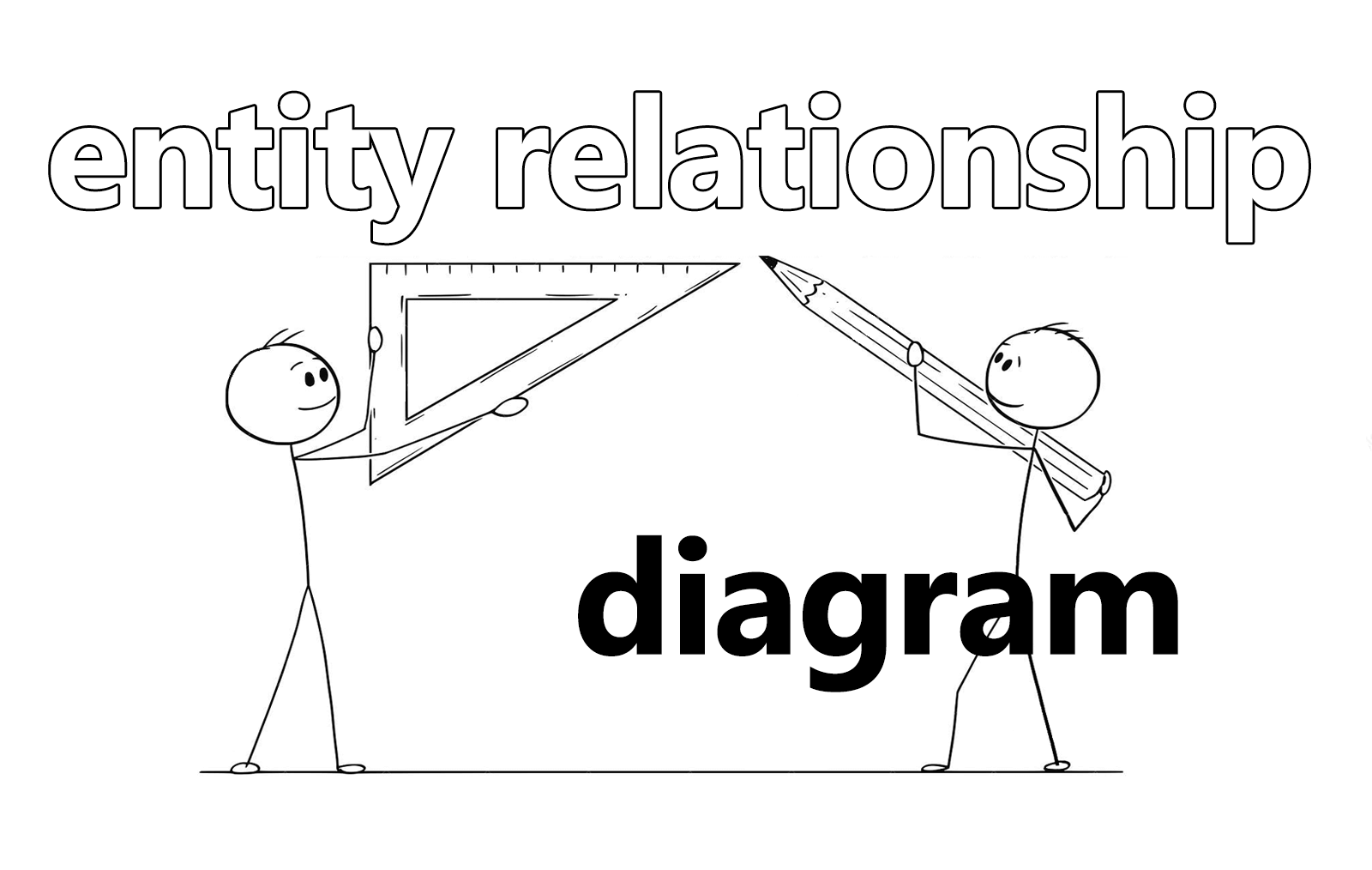 Mô hình quan hệ  thực thể Entity  Relationship Model
