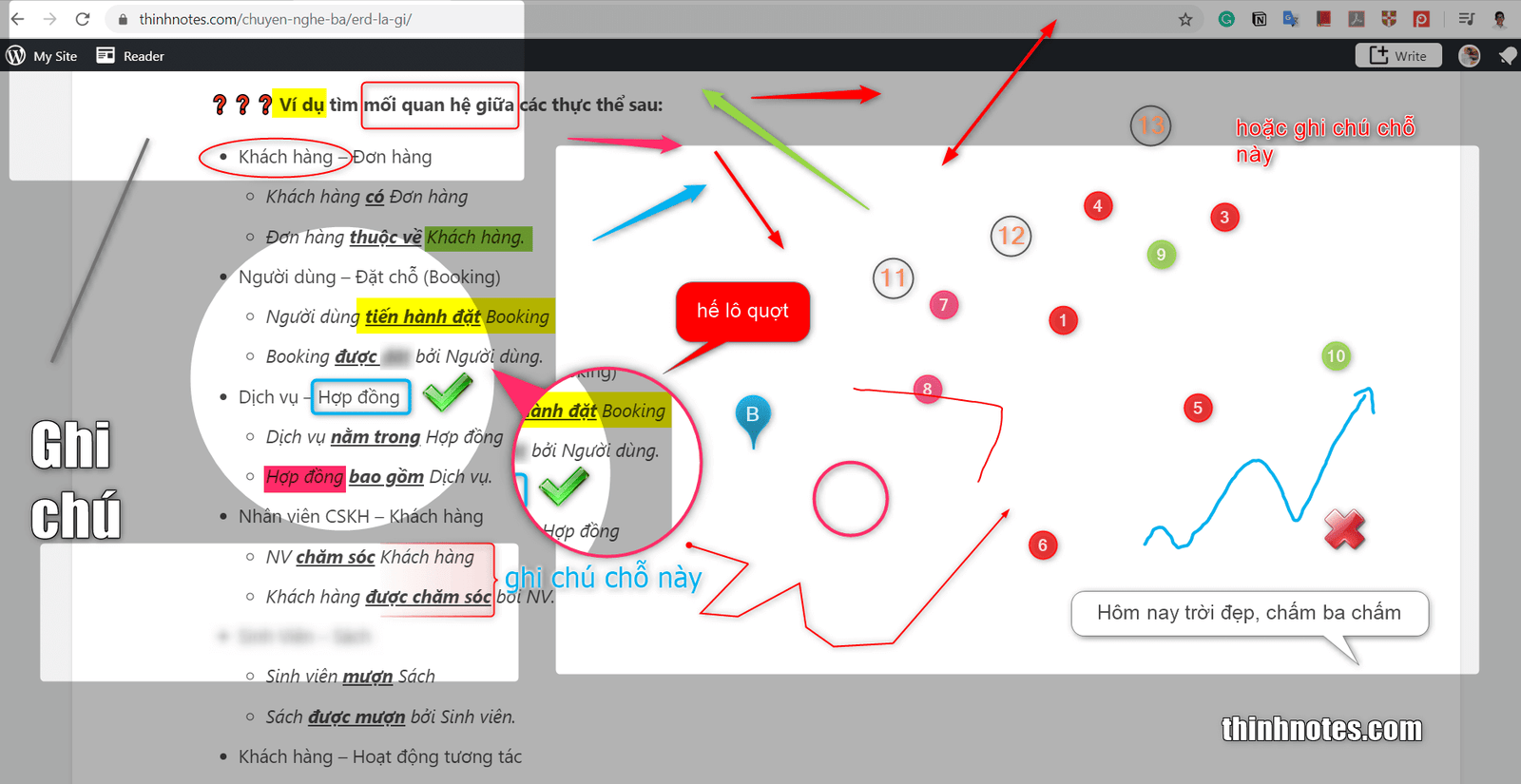 Screenpresso Editor